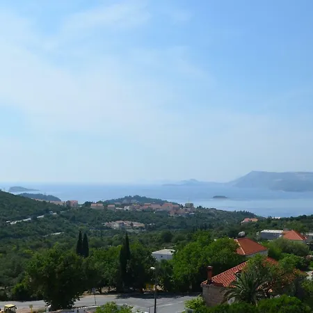 Sunjic Cavtat